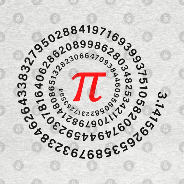 Pi, π, Spiral, Science, Mathematics, Math, Irrational Number, Sequence by ScienceCorner